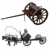 Carro de municiones de cañón, guerra civil USA